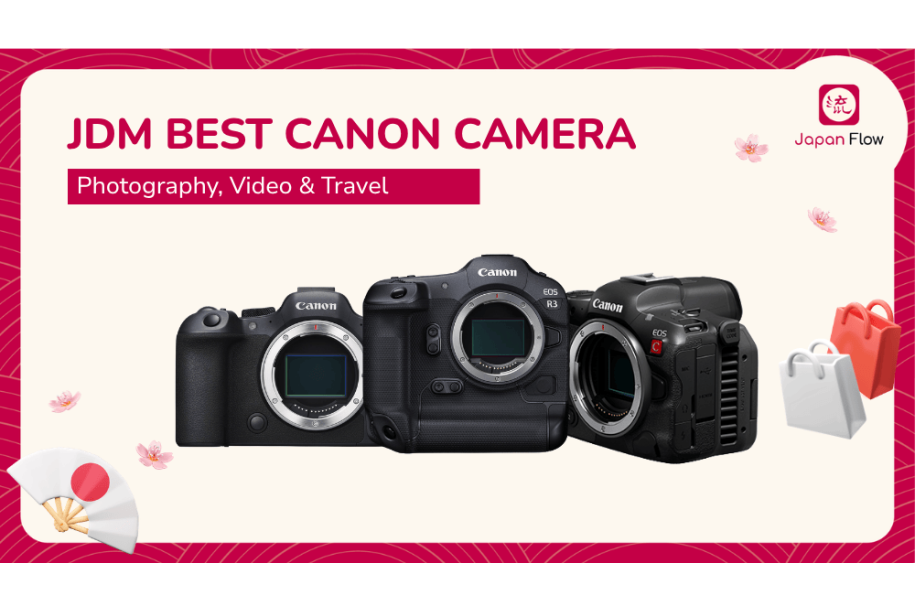 best canon camera