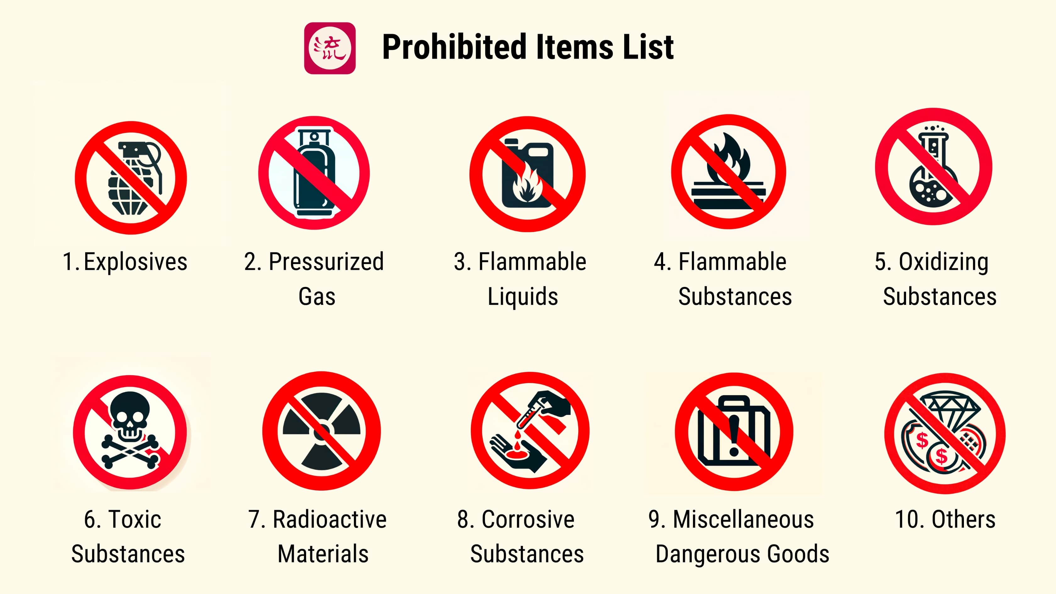 This list will include those categories, but not limited to: